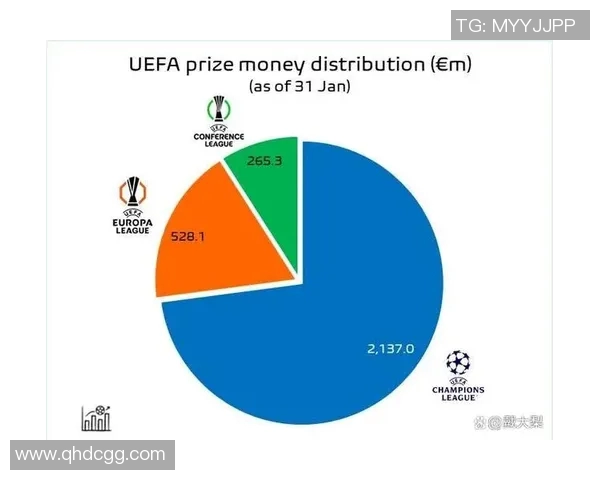 精彩足球赛事直播欧冠欧联杯全程跟踪与分析
